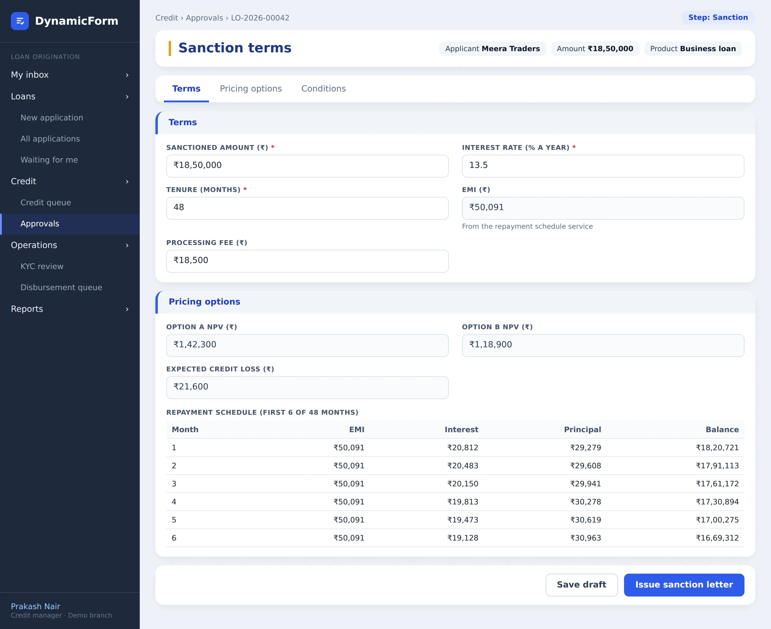 Sanction terms screen in the loan example (illustrative, invented data)
